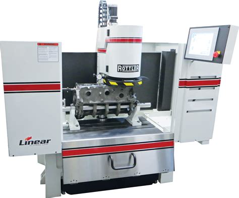 cnc surcaing|Ducati .